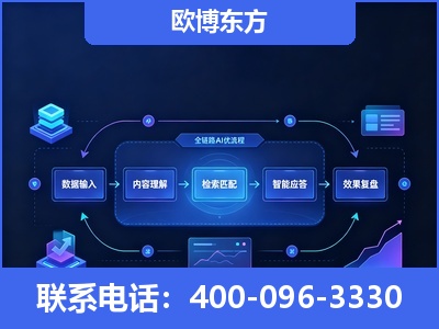 贵溪-专业deepseek优化